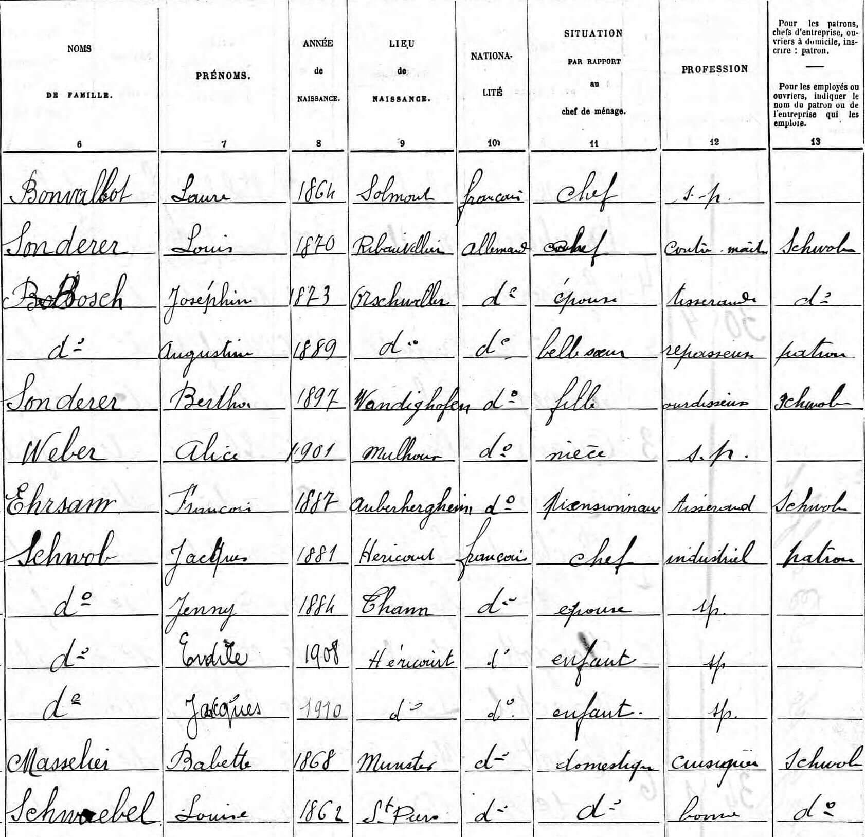 1911 census