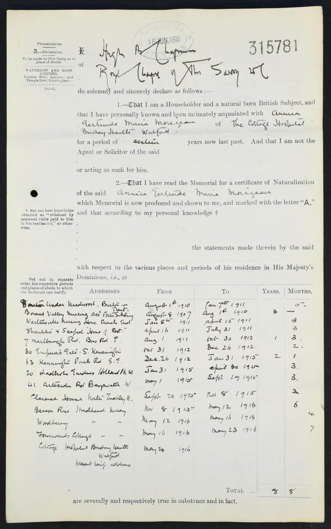 naturalisation papers