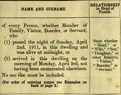 part of the 1911 census schedule